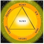 <center><b>2 JELIEL</b>   